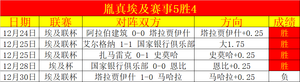 法国青年捐,张日军侵华,影像,开宝体育官网,开宝体育直播,体育赛事直播,足球直播