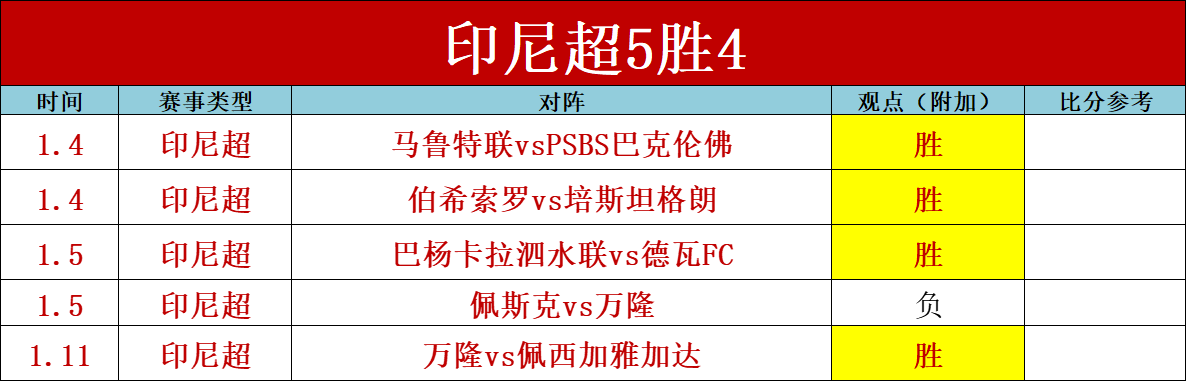 西甲战场风,云再起,客场劲旅对,开宝体育官网,开宝体育直播,体育赛事直播,足球直播