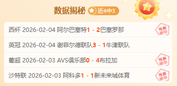 瓜迪奥拉重,金签下皇马,新星,开宝体育官网,开宝体育直播,体育赛事直播,足球直播