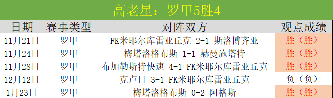 近期大乐透,期号专家推,荐质合分析,开宝体育官网,开宝体育直播,体育赛事直播,足球直播