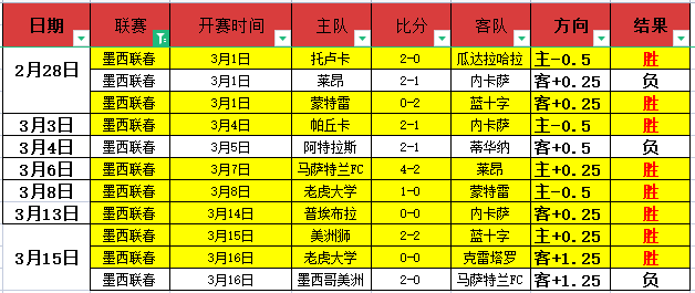 数据与实力,碰撞,克甲巅峰对,开宝体育官网,开宝体育直播,体育赛事直播,足球直播