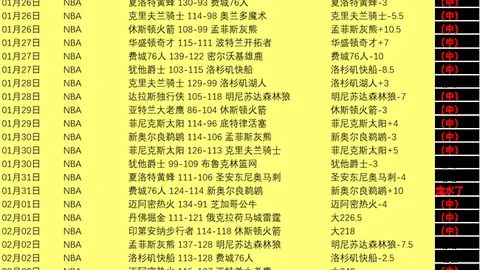 马雷斯卡：球队未进前四，需关注帕尔默心态变化