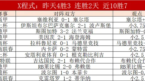 热刺2026赛季11轮未胜，刷新91年最差战绩