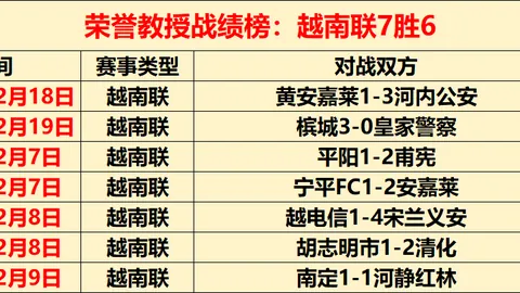 李昌祎西协甲赛场替补亮相，赛季首秀战幕拉开。
